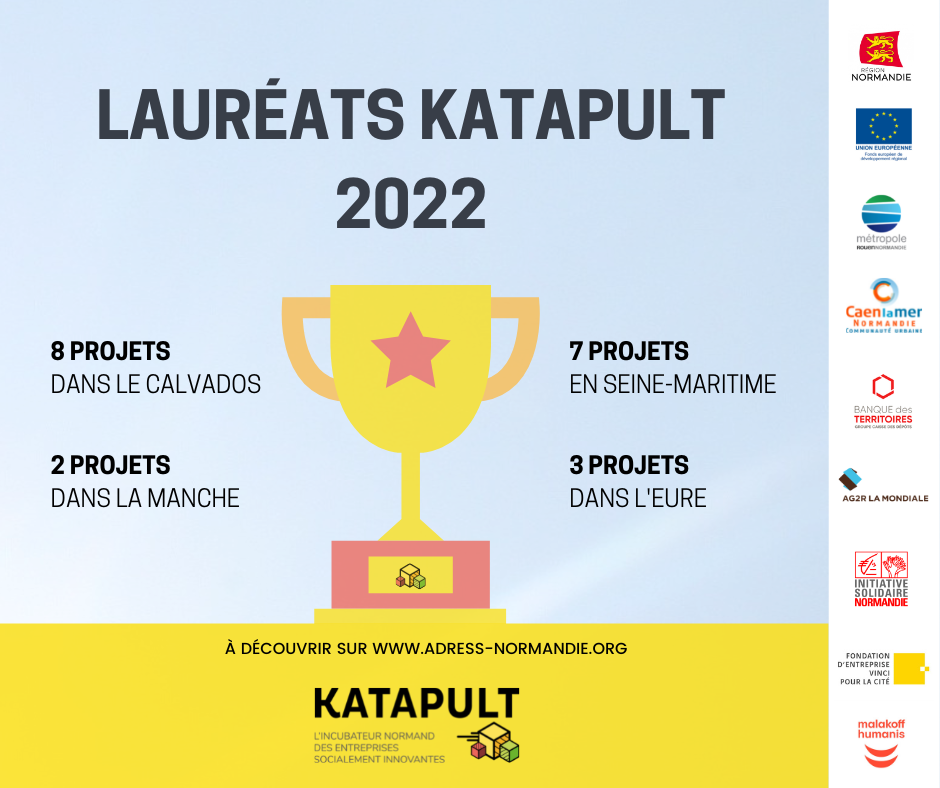 Lauréats katapult 2022